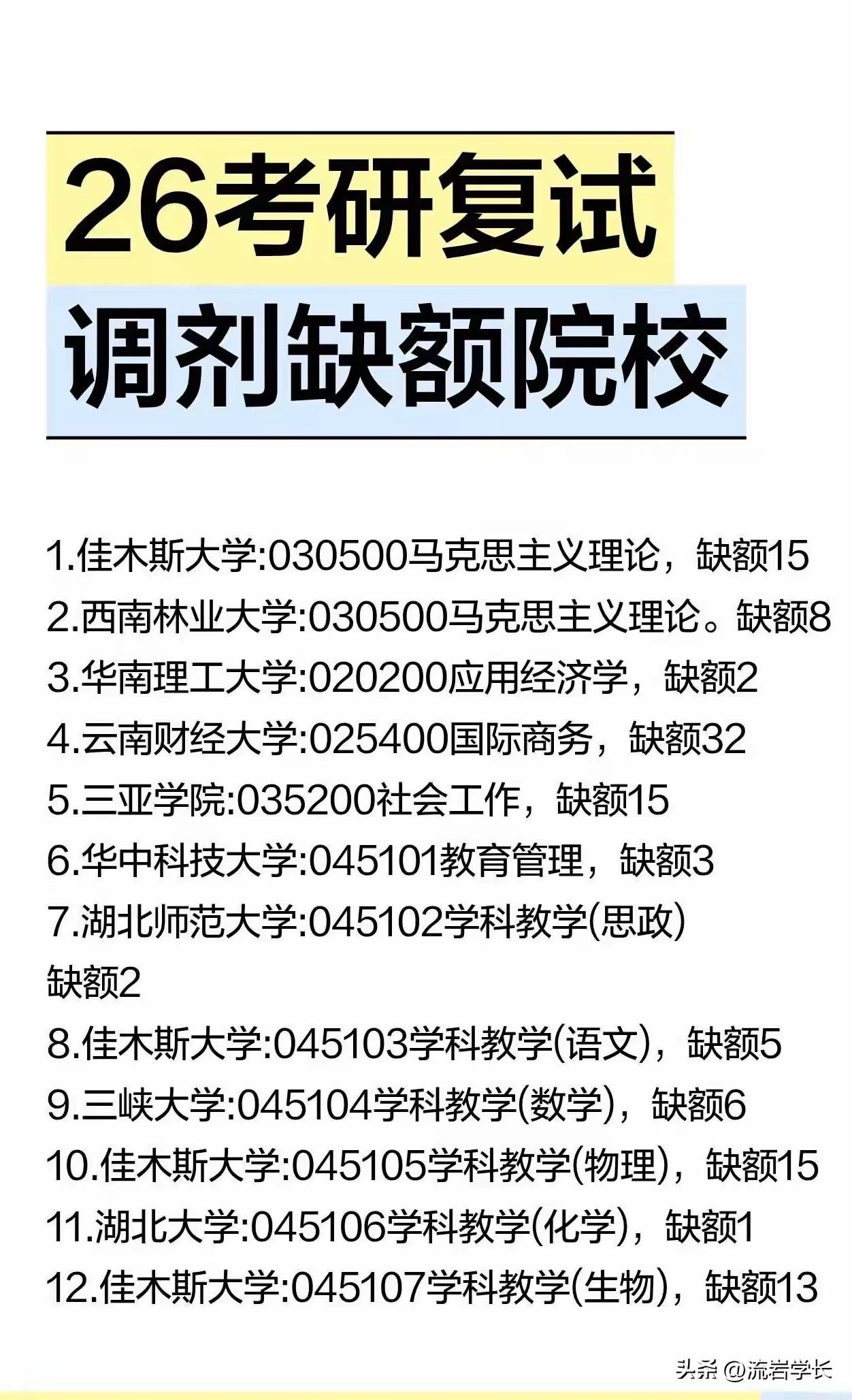 26考研复试调剂缺额院校

你以为的4月8日开通调剂系统，调剂名额4月8日才正式