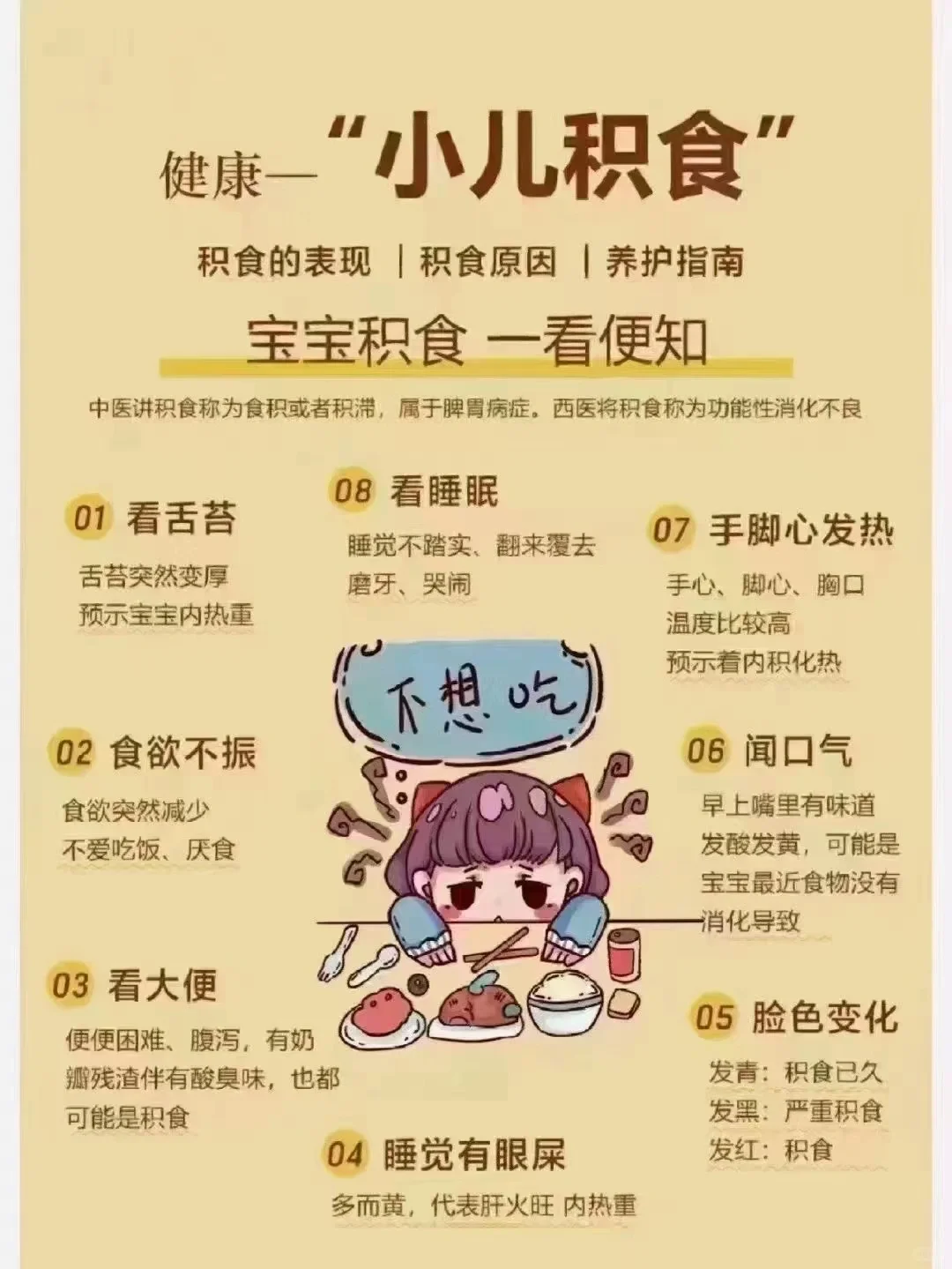 💋最常见的伤害孩子pi胃的行为：1、喝夜奶