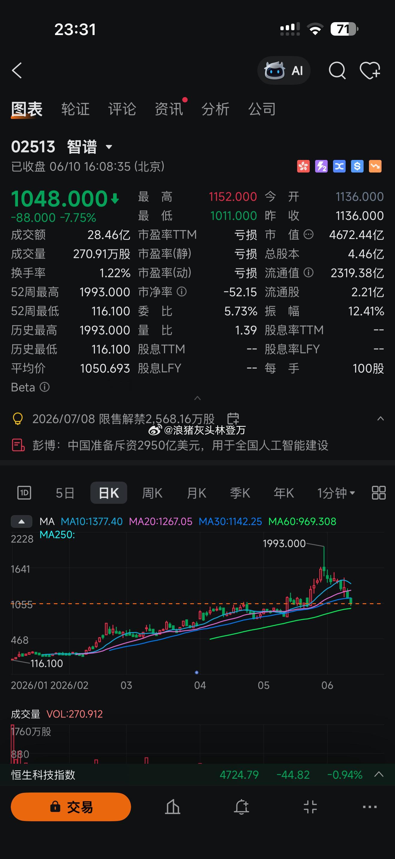 分享图片 
