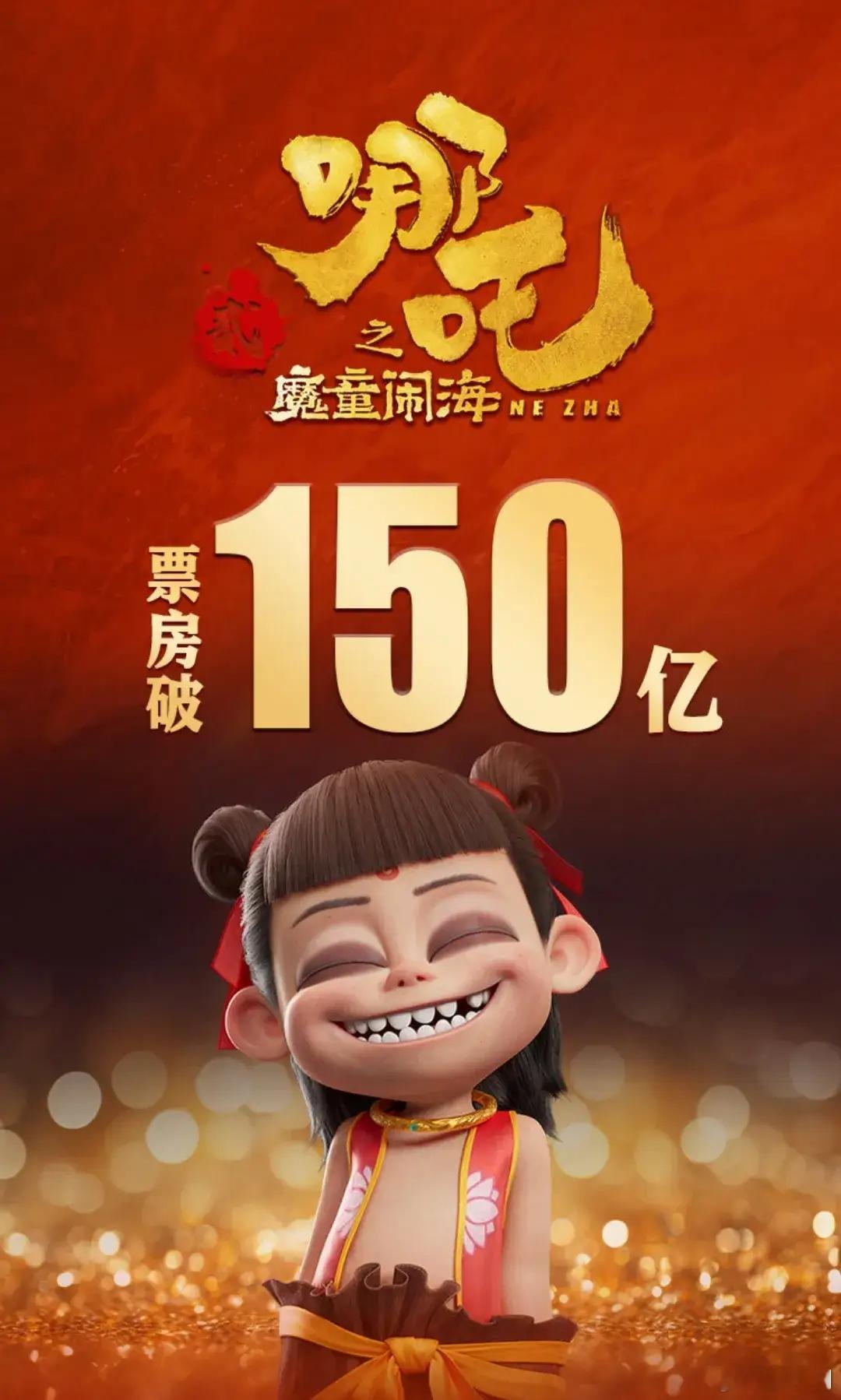 哪吒2票房超150亿《哪吒2》票房超150亿，前五近在咫尺，只是时间问题了！哪吒
