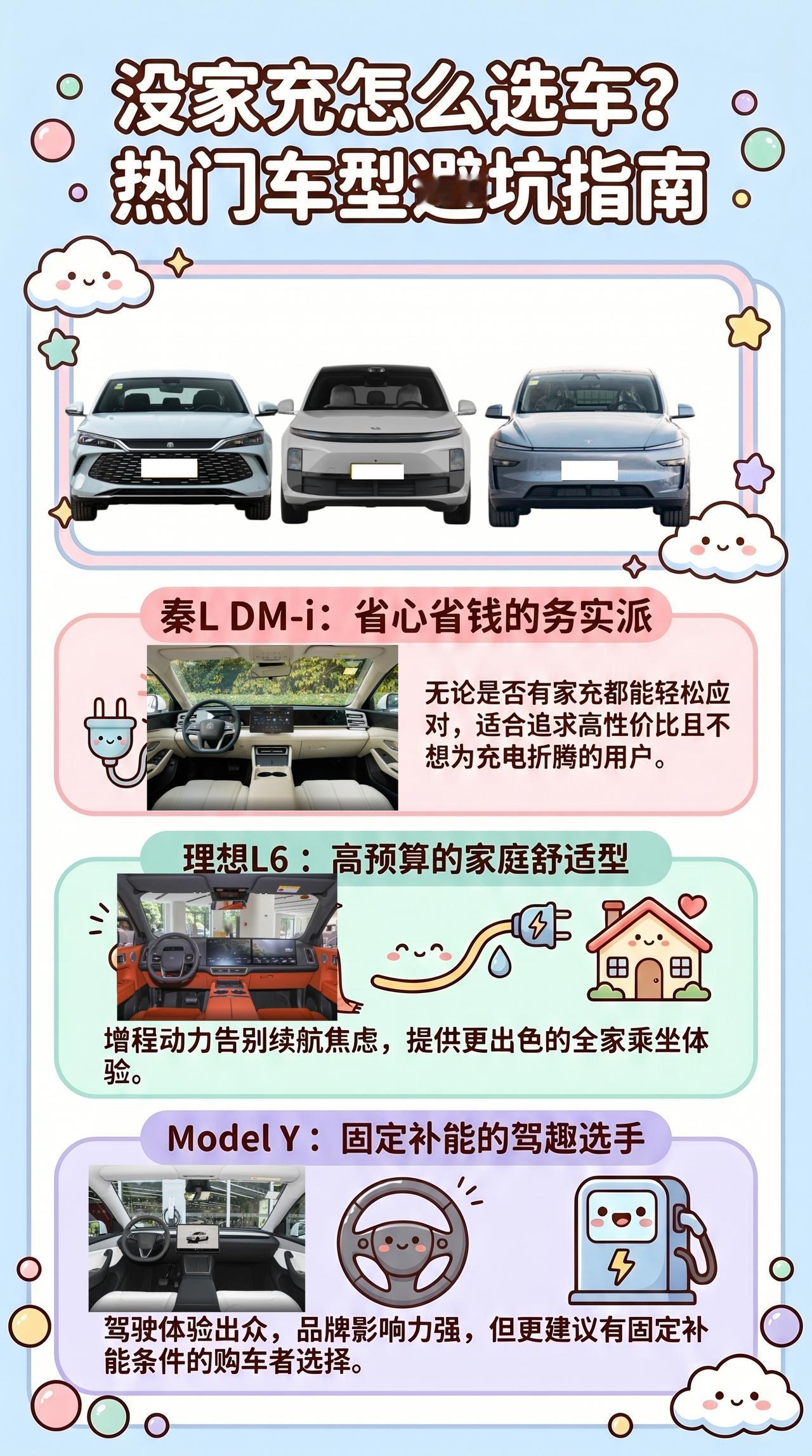 没有家充的人，买车前真得冷静点。Model Y开起来很带劲，品牌也强，但你要长期