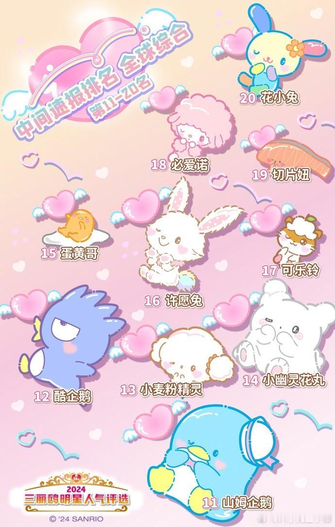 筹备备！今年的中报排名成果终于颁布啦！🎉 大耳狗这次也牢牢守住了本人的第一名~