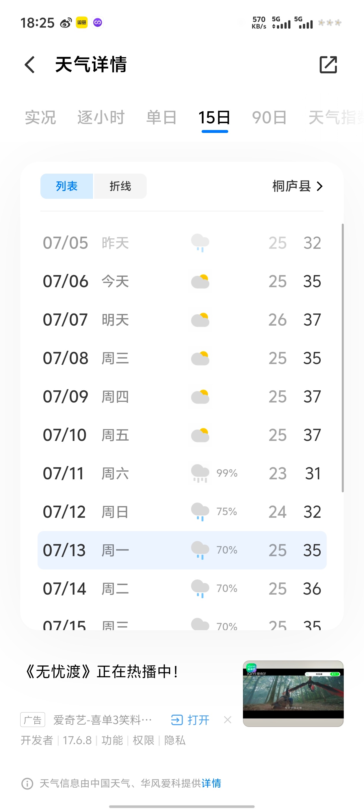 找重点