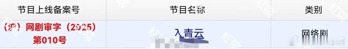 入青云下证了侯明昊卢昱晓入青云下证了侯明昊卢昱晓入青云下证了，期待期待，[哇][