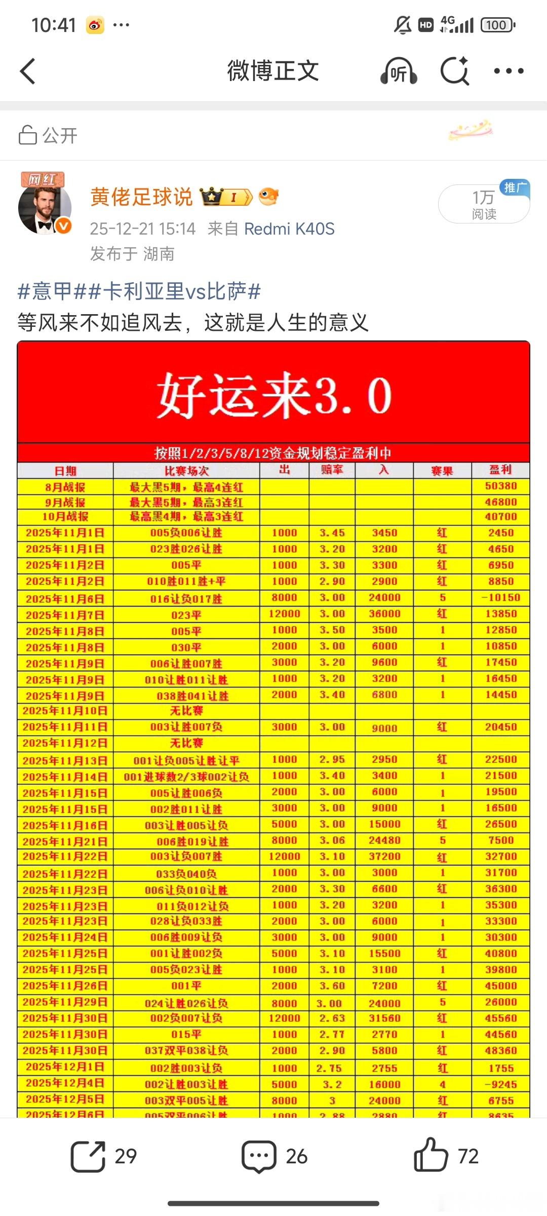 足球第一课每日穿搭推荐分析 抽空来个喜报坚持会有收获 