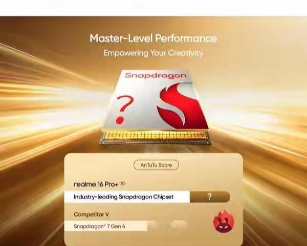 【真我16 Pro系列核心配置公布：跑分高于骁龙7 Gen4】真我在印度市场上线
