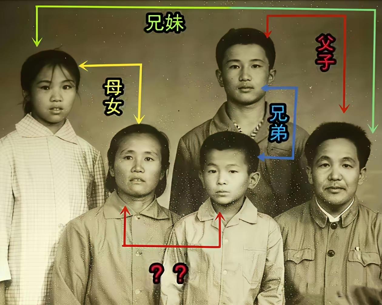 一张老全家福暗藏关系谜题！箭头标注亲属，中间两人是什么关系？

老照片推理 看图