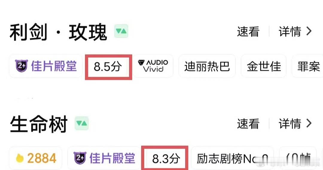 冷知识:🥝站内评分杨紫《生命树》低于迪丽热巴《利剑玫瑰》 