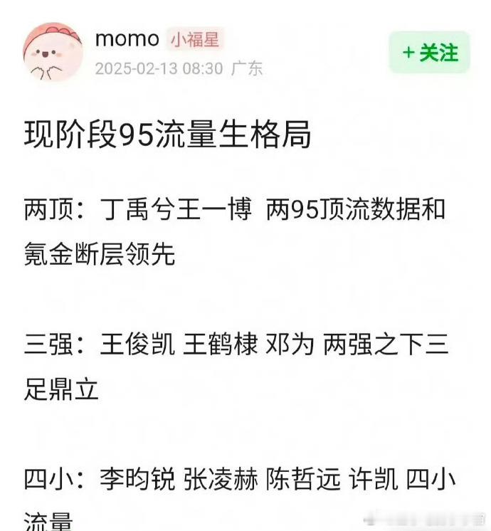 网评现阶段95流量🥜格局 两顶：丁禹兮，王一博 三强：王俊凯，王鹤棣，邓为 四