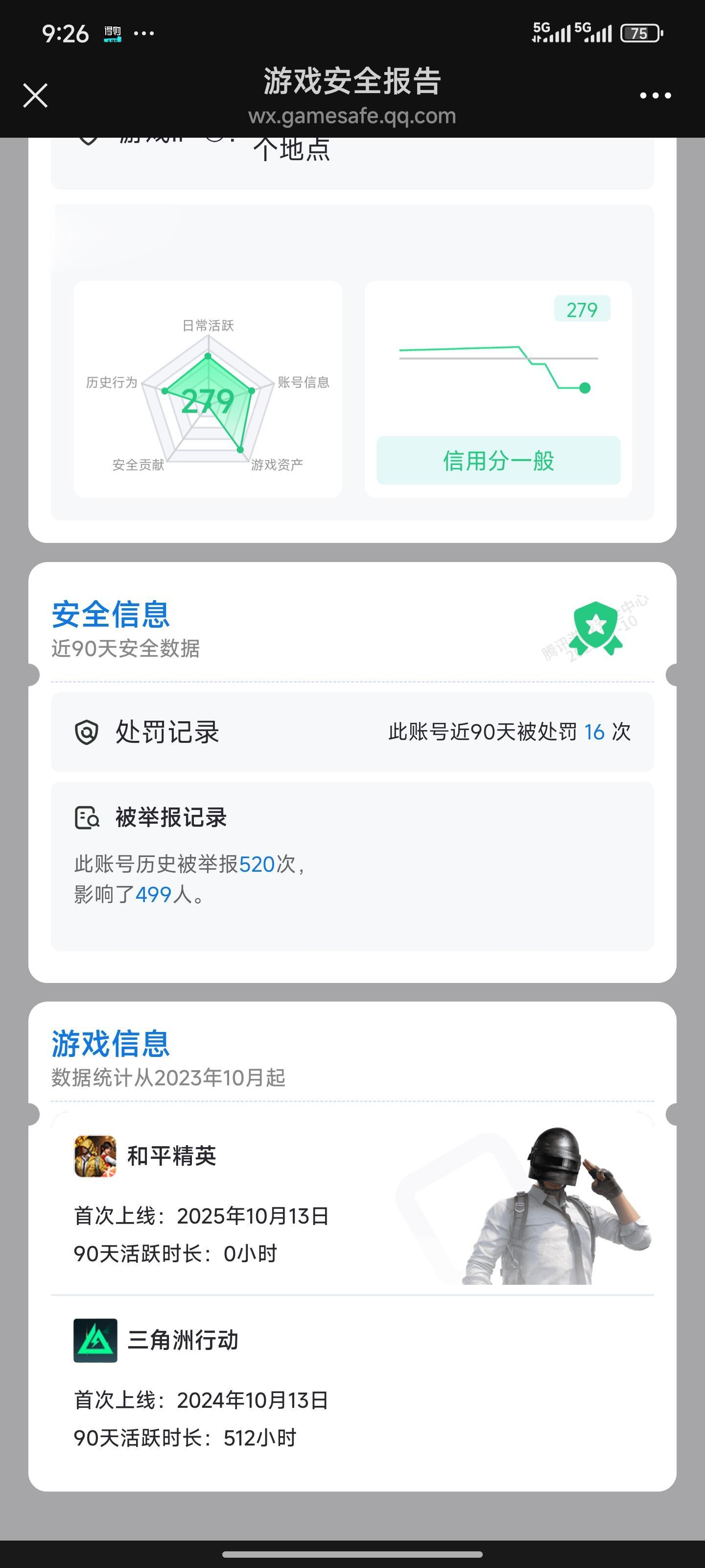 《新手膨胀期》
