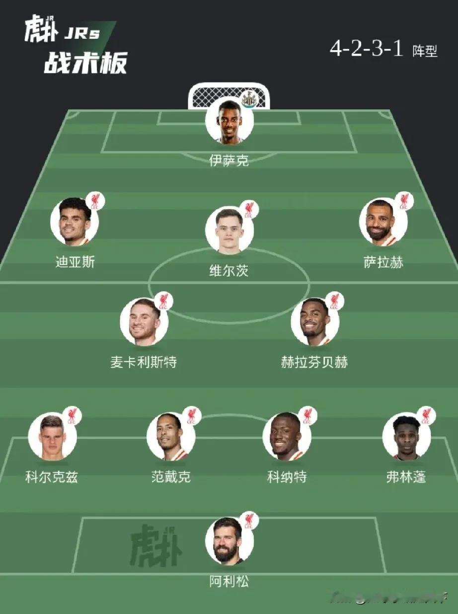 这应该就是新赛季英超争冠四强的核心阵容了吧？这四位给的都是有钱的主啊，想买谁就买