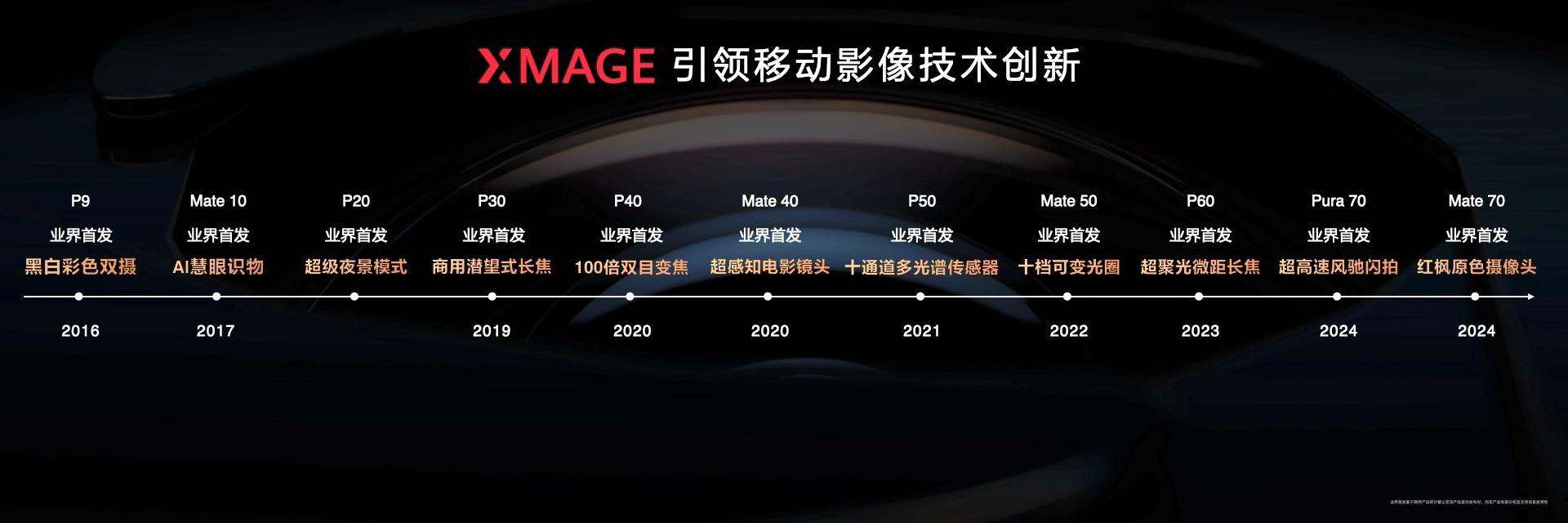 明天华为Pura80 系列就要发布了，久违的华为旗舰手机发布会重返上海，大家对它