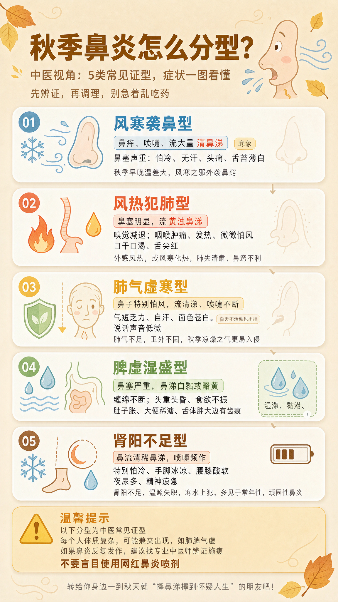 🍂一入秋，鼻子就“闹情绪”？喷嚏连天、鼻涕不断，别急着乱吃药！在中医眼里，秋季