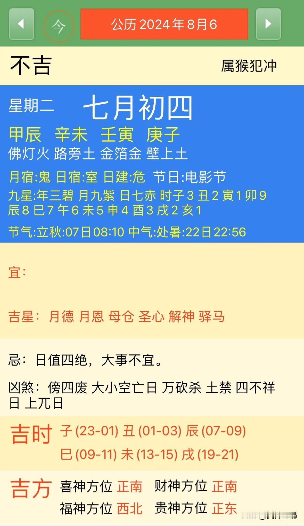 2024年8月6日【今日黄历宜忌每日老黄历忌讳】