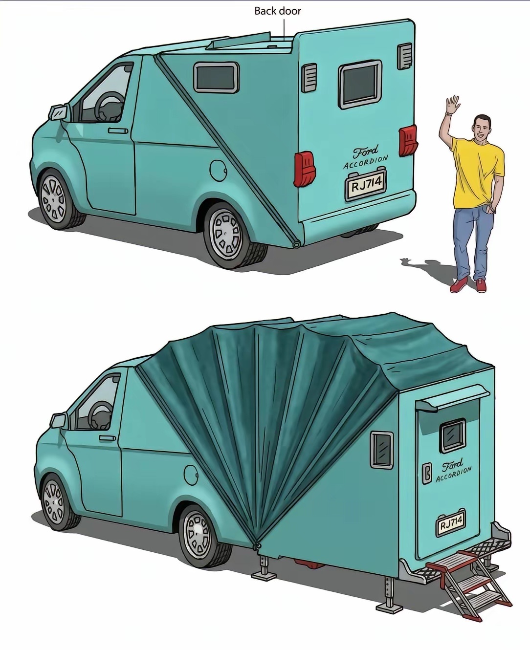 折叠房车都出来了？