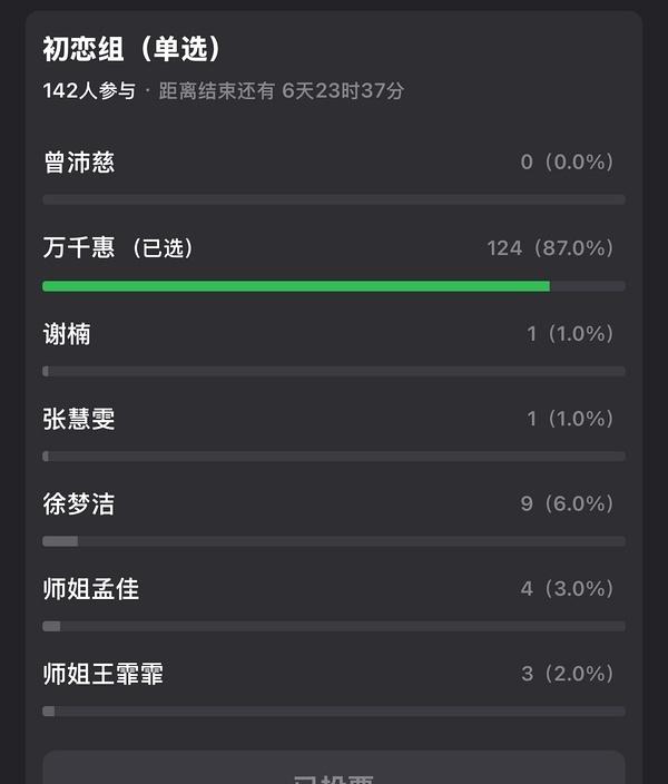 恭喜在发物料方面喜提倒数第一 ​​​