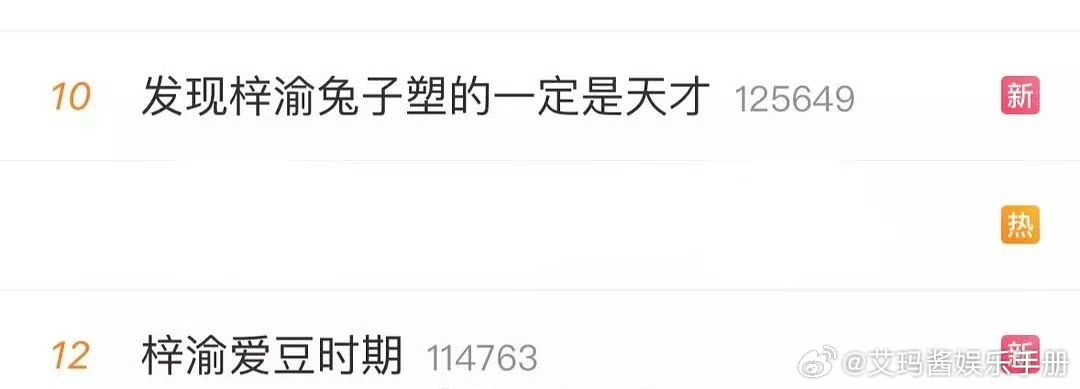梓渝热度持续高升，内娱顶流格局会变动吗？发现梓渝兔子塑的一定是天才 ​​​