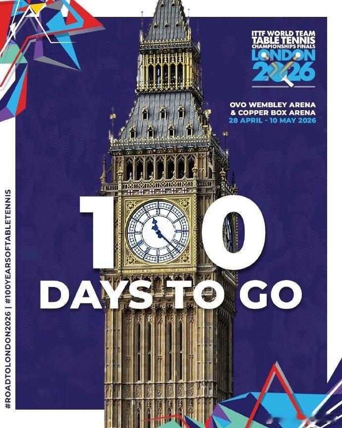 不知不觉 伦敦世乒赛倒计时100天啦你们期待吗 我非常期待到伦敦世乒赛之前主力要