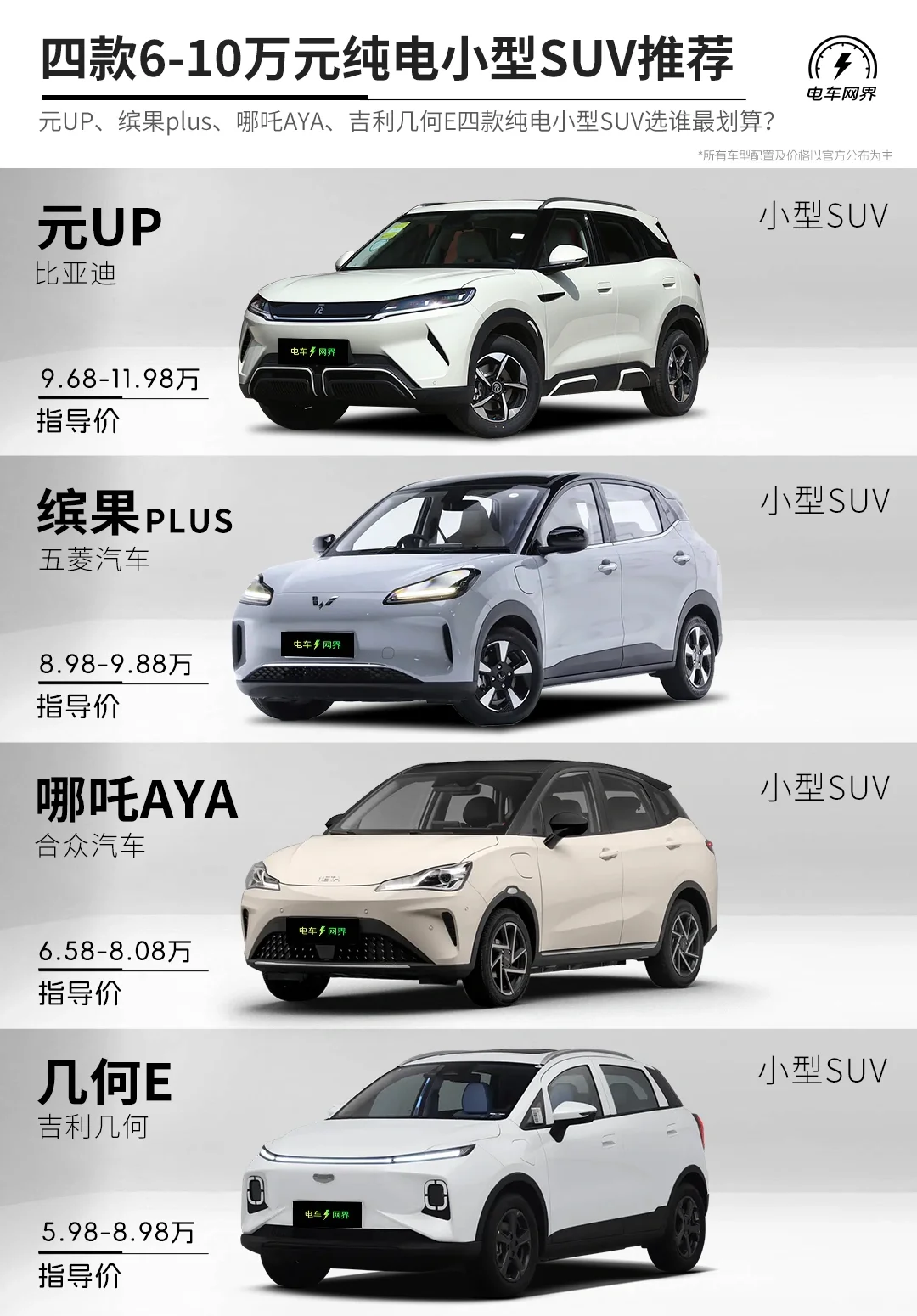 四款6-10万纯电小型suv推荐