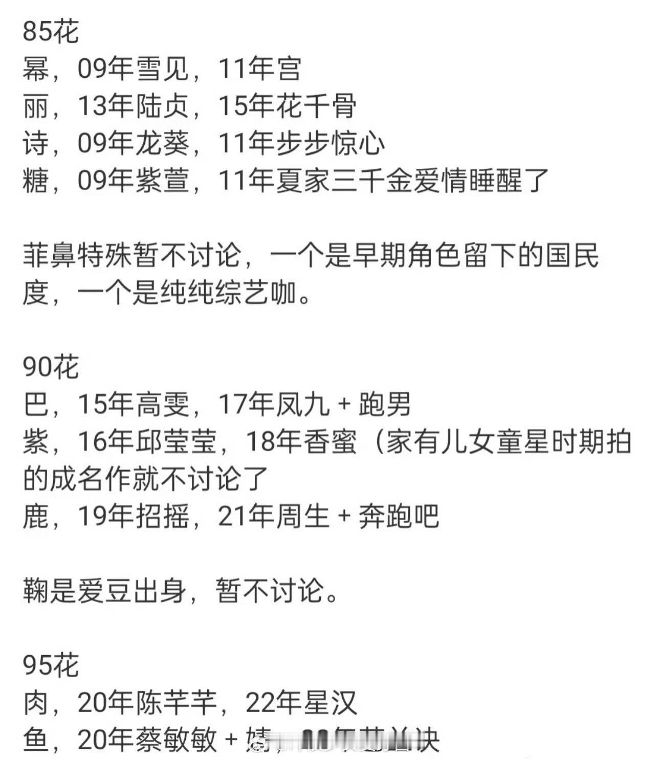 顶流女明星的爆点，至少一部爆款剧 ​​​