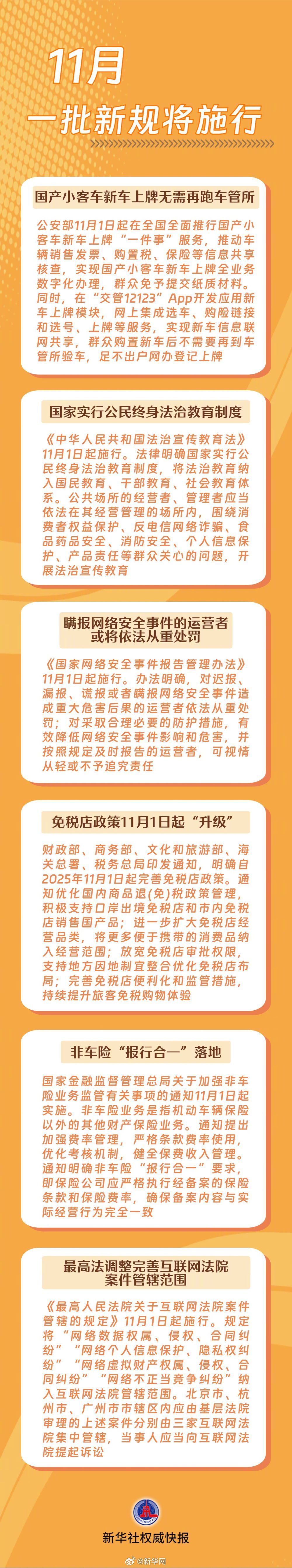 【11月起国产新车上牌不用跑车管所】11月1日起在全国全面推行国产小客车新车上牌