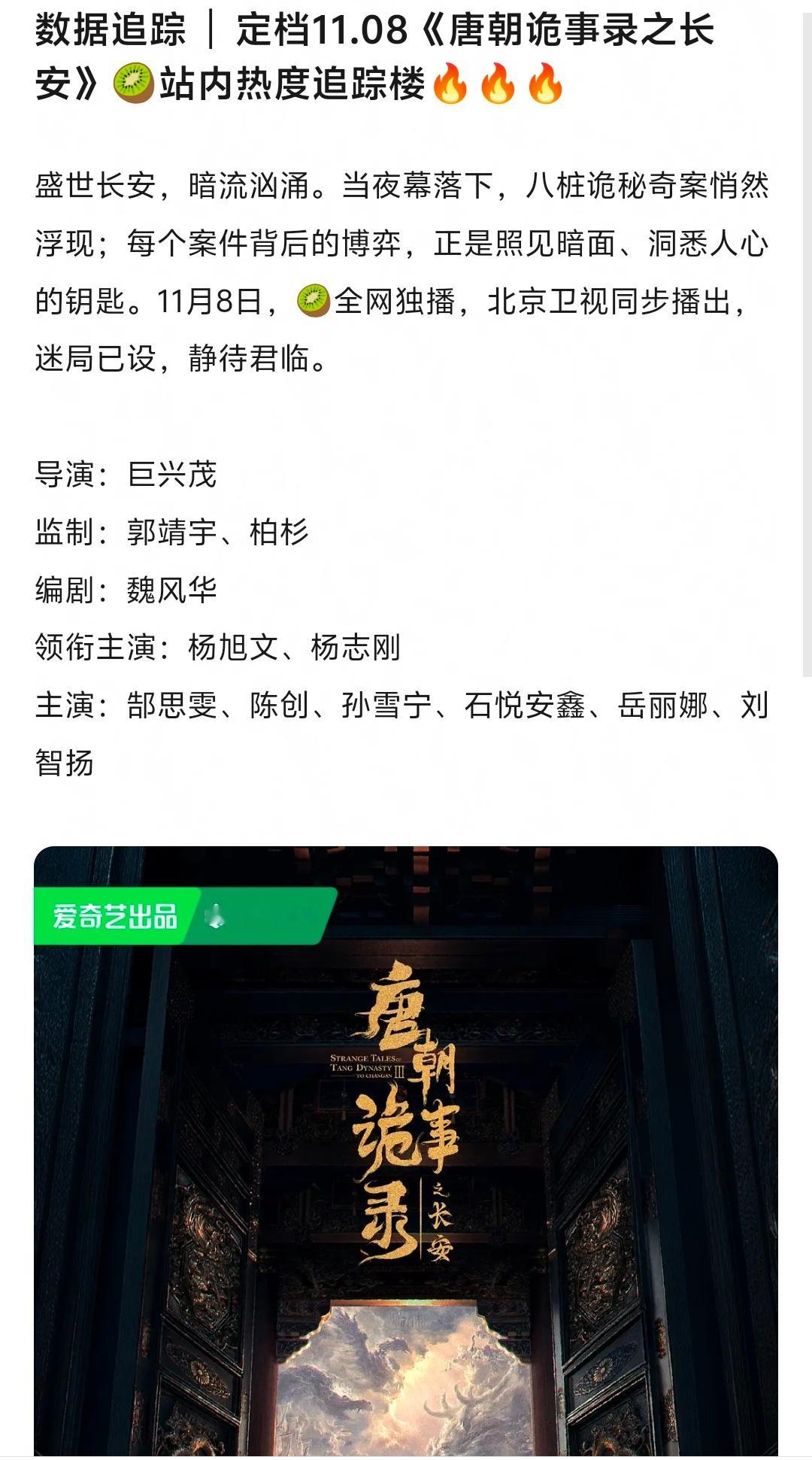 好迅速，唐诡热度追踪表都出来了 ​​​