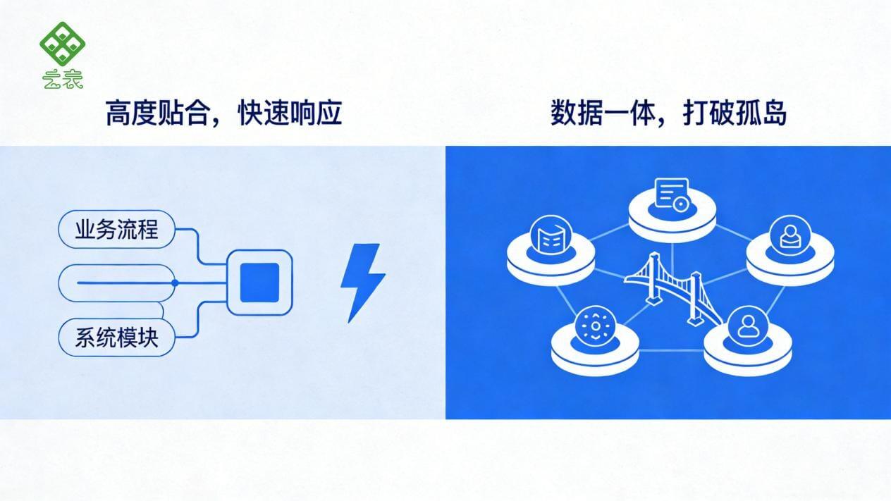 前几天跟一个搞装机的工作室老板喝酒，他神神秘秘掏出手机给我看订单截图：20核40
