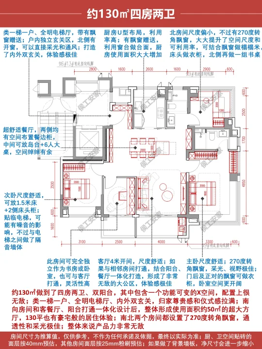保利虹桥和颂三期130平户型平面布局分析