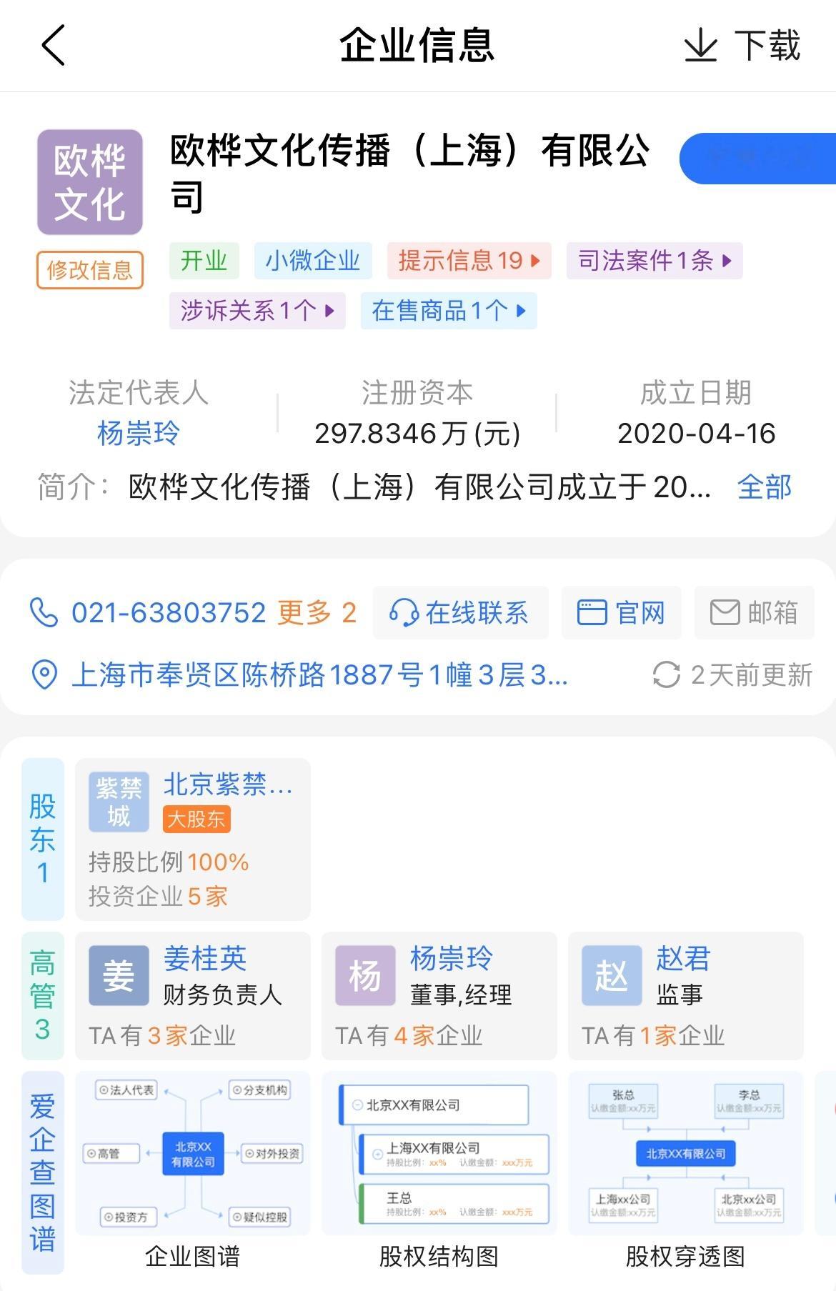 欧桦文化在企查查网站上的信息再次发生变更。新增股东紫禁城电视文化，为国有企业紫禁