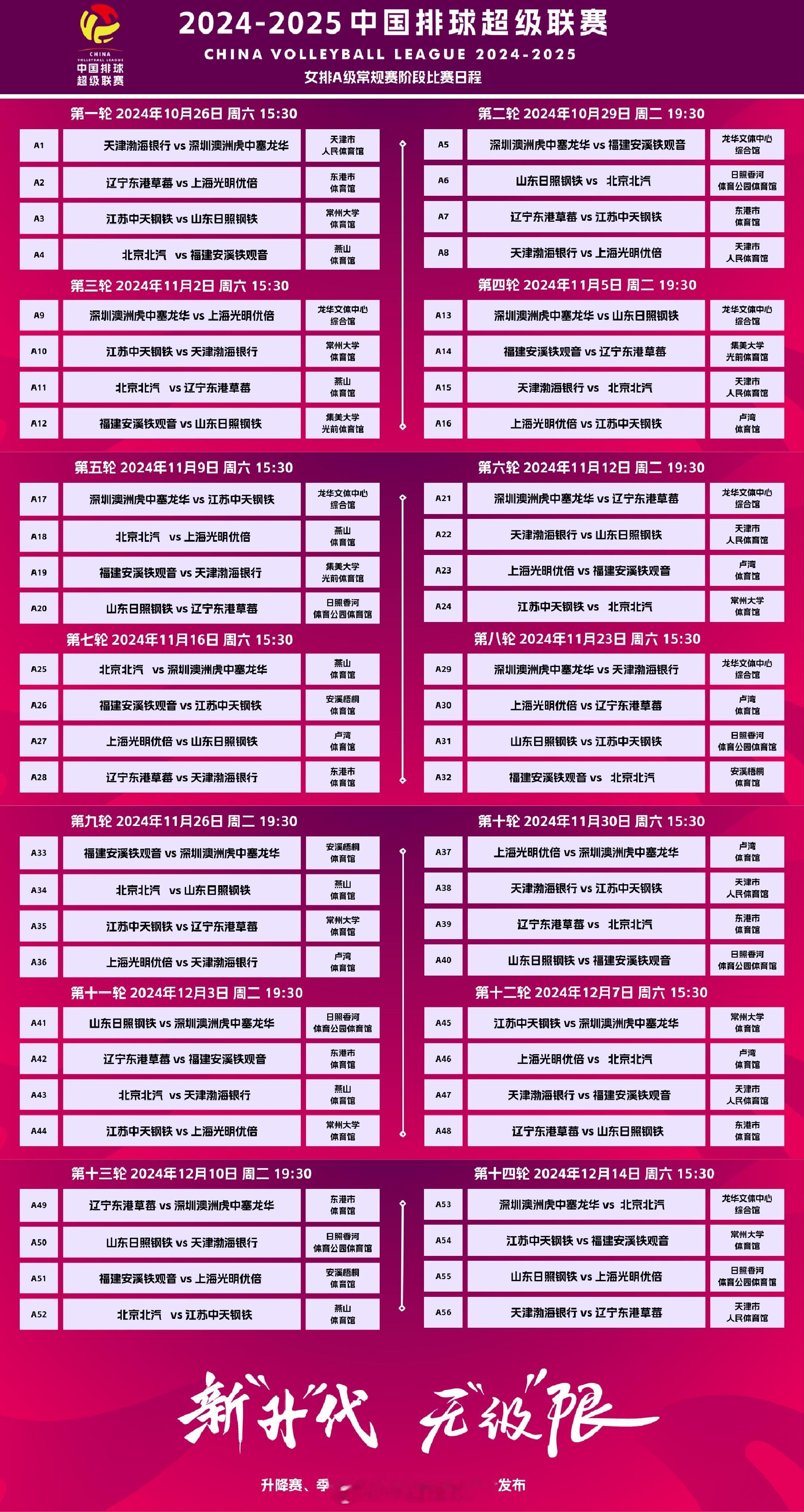 2024-2025#中国女排超级联赛# 常规赛竞赛日程。 ​​​