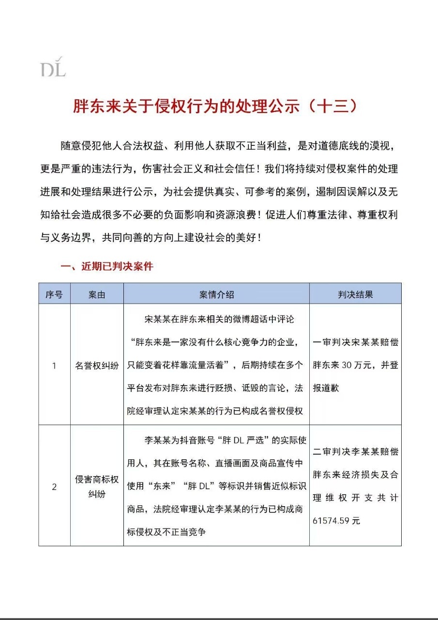 宋某某贬损胖东来被判赔30万网络发言，务必守住事实底线。因持续发布贬损胖东来的相