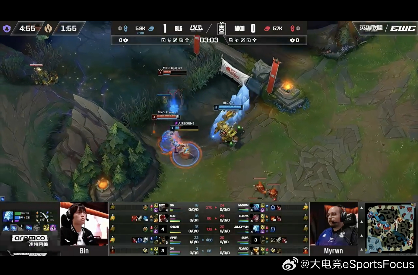 【2026EWC小组赛D-1 BLG vs MKOI】本场BP2026EWC