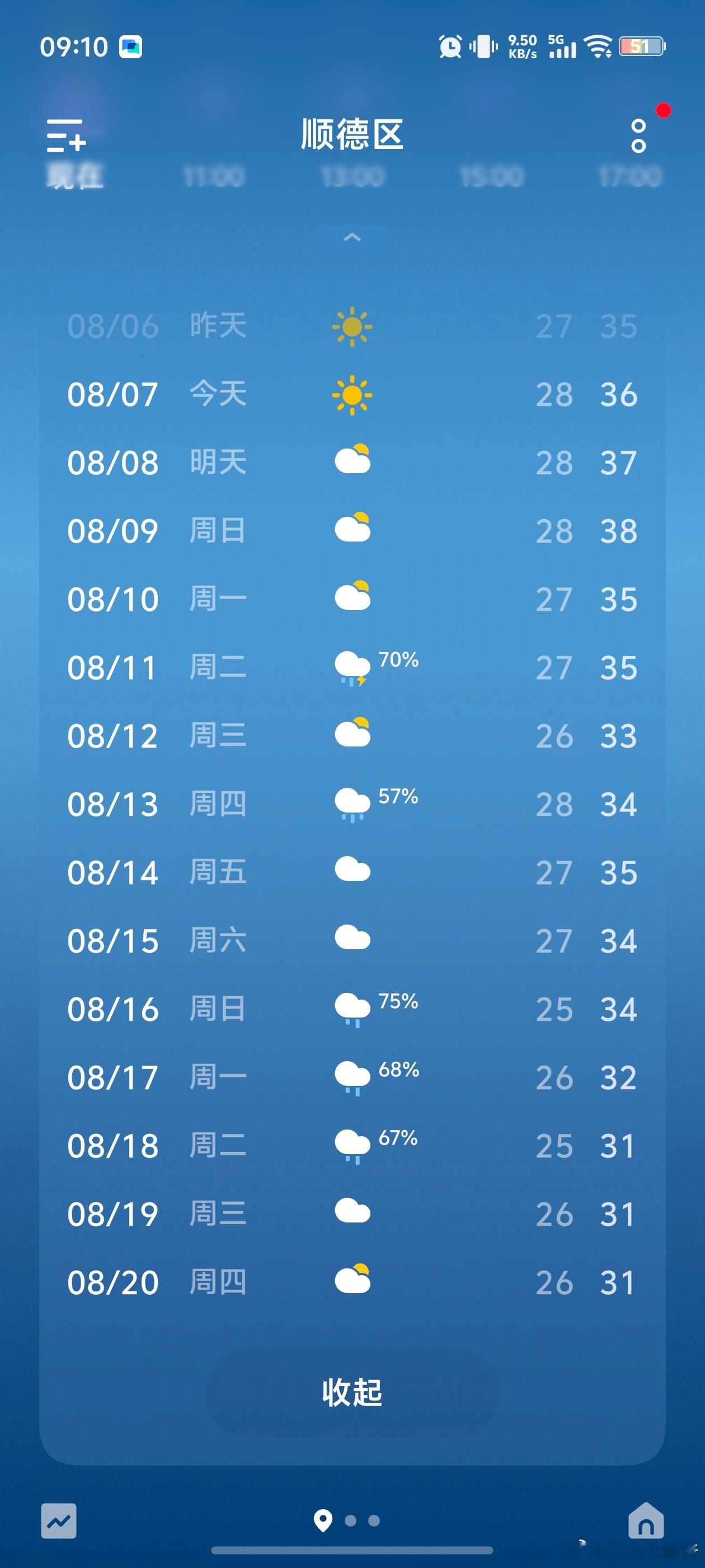 台风白海豚马上来了早上我还在想最近会不会有台风，好热啊，希望下点雨降温了，好想过
