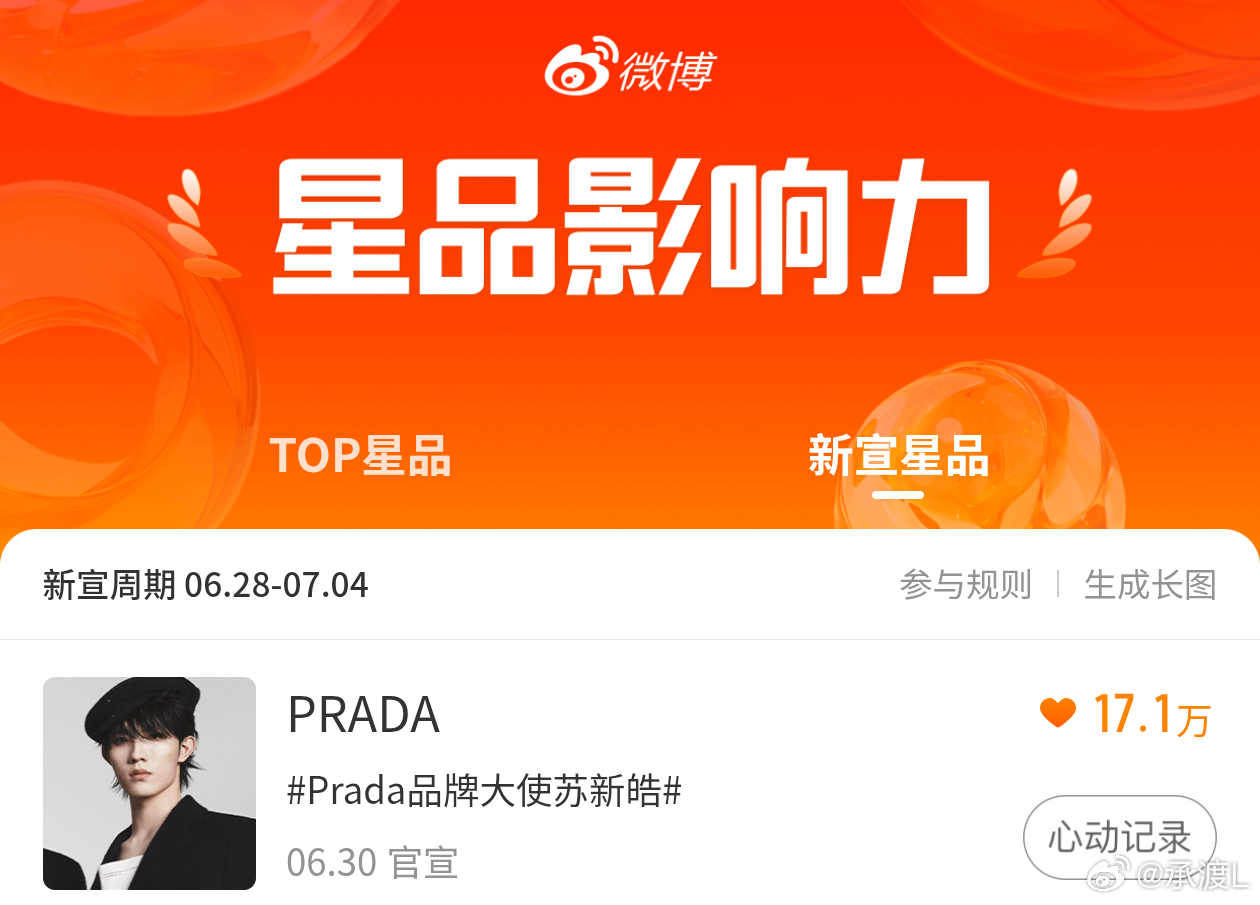 没睡的宝宝把今天的新宣心动投一下，收到扣1‼️星品影响力新宣星品prada品牌大