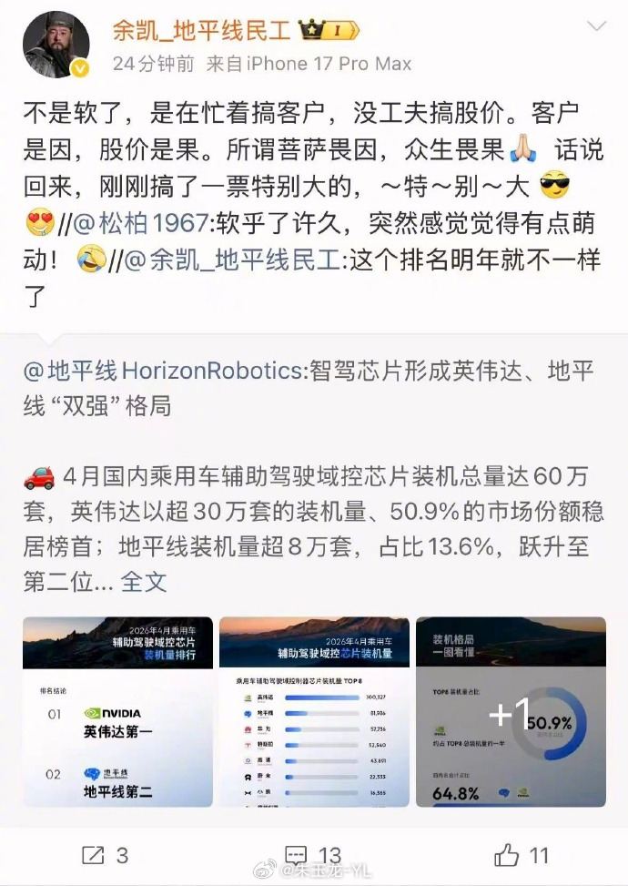地平线或将携手比亚迪  在比亚迪宣布自研芯片以后，对形成了挺大的压力4月国内乘用