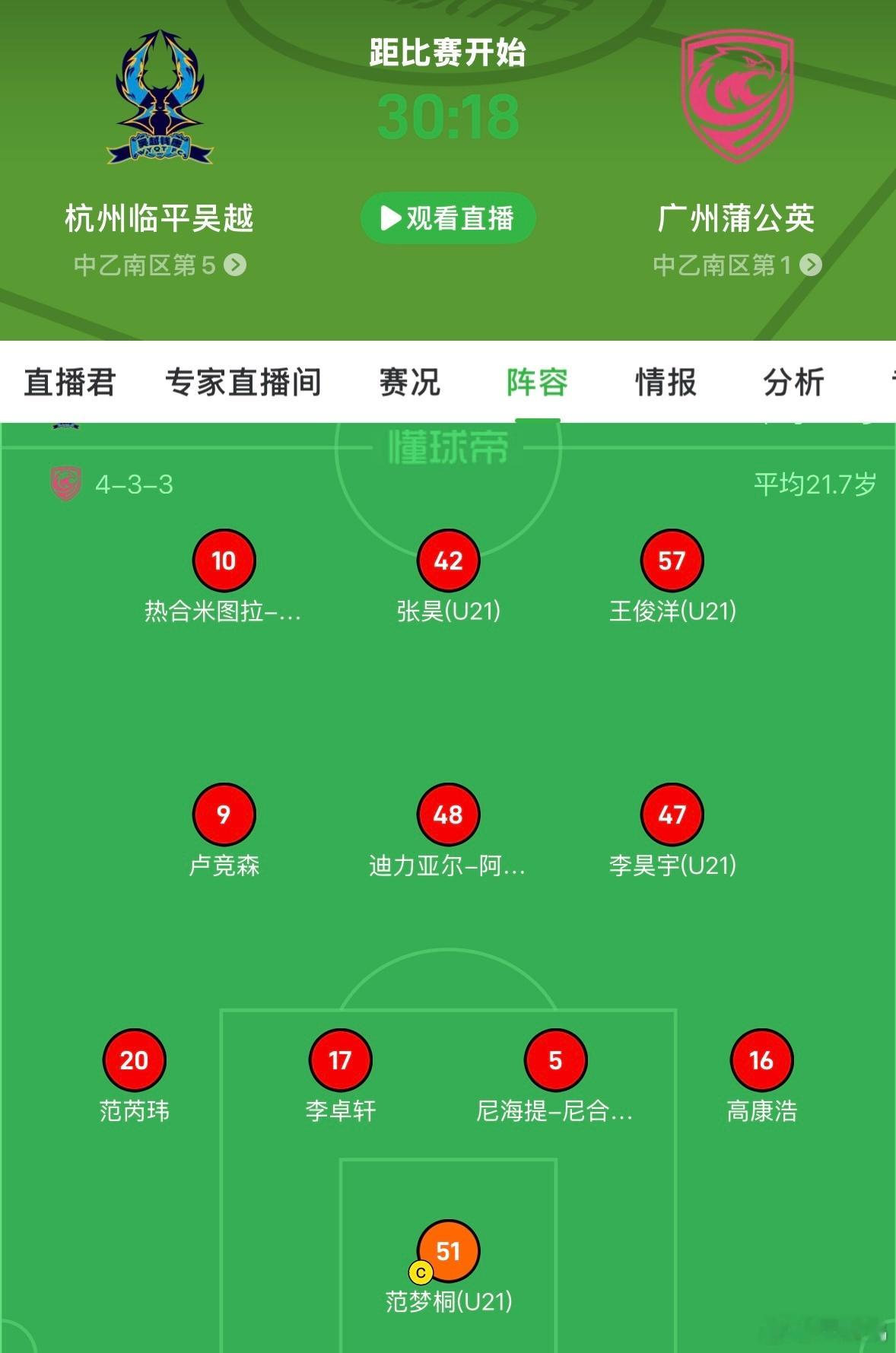 今晚中乙联赛 广州蒲公英首发出来了，上村健一又有调整，但肯定是回归全主力出阵，中