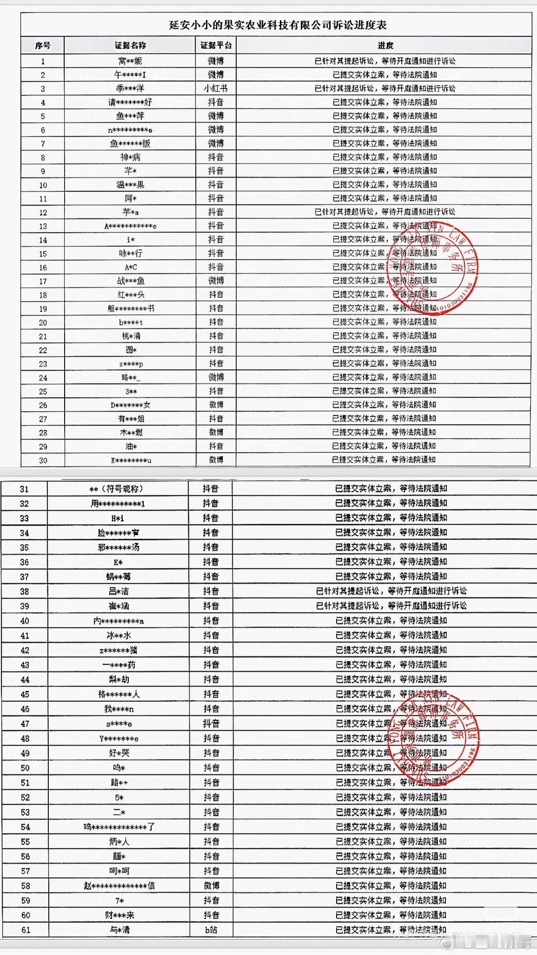 白鹿演蚌精vs虞书欣演蚌精 虞书欣粉圈那几个红v天天闹事天天上被告席，联系到今天