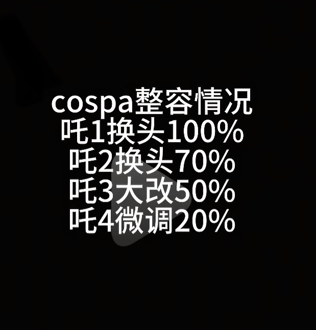 其实换头的另有其人 ​​​