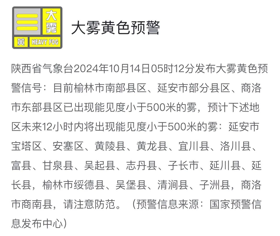 #天气预警# 陕西省气象台发布大雾黄色预警信号。
