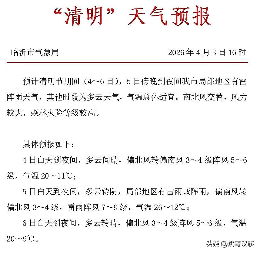 🌩️临沂人注意！清明假期“变天”预警：雷雨+7级大风突袭，这件事千万小心！
