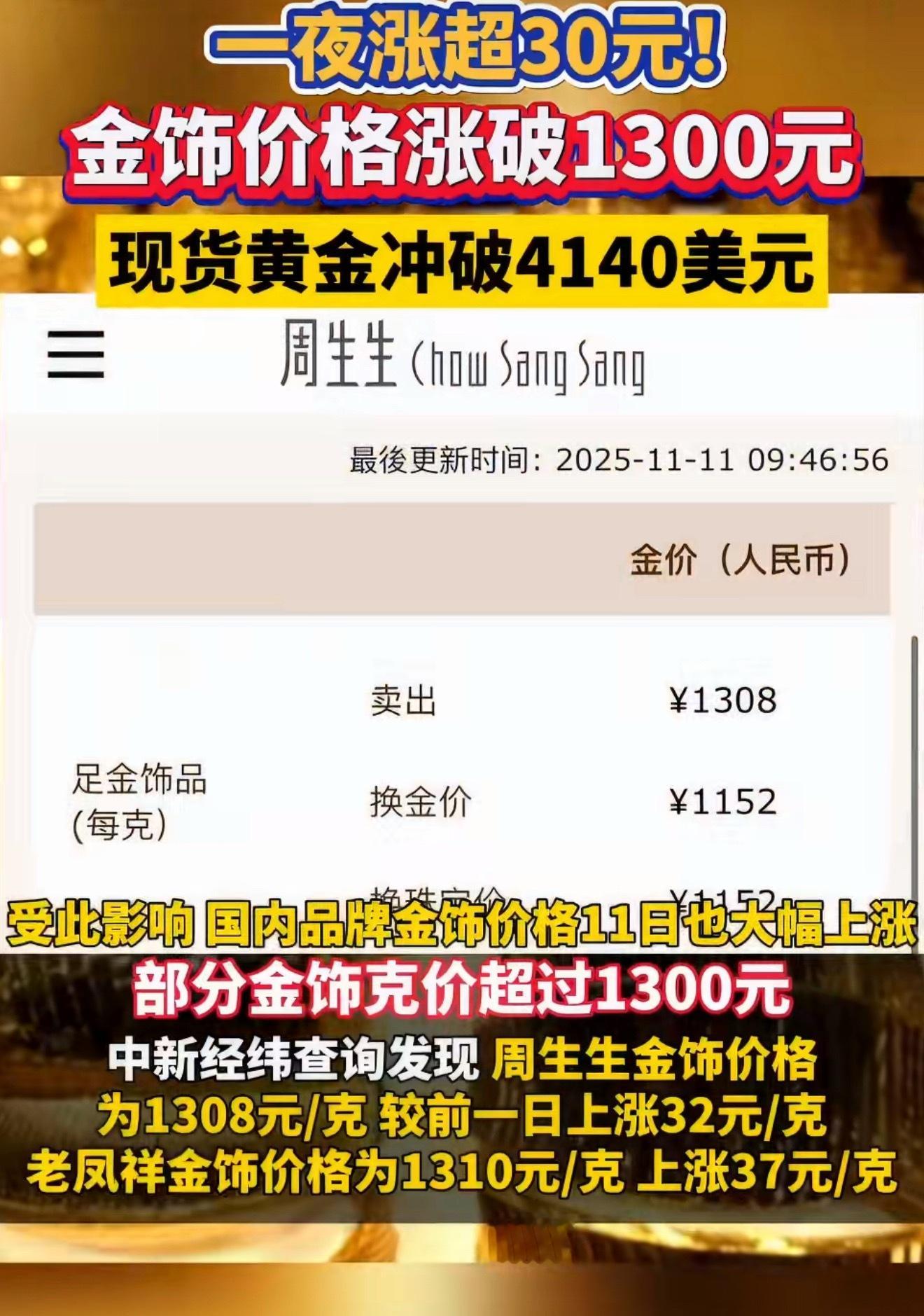 单纯黄金涨价不可怕，可怕的是你知道了身边有朋友屯黄金刚刚挣了几十个。