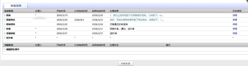 本科学报半个月录用，审稿15天！在读硕士可以读作！
3月中旬投稿，月底通过初审，