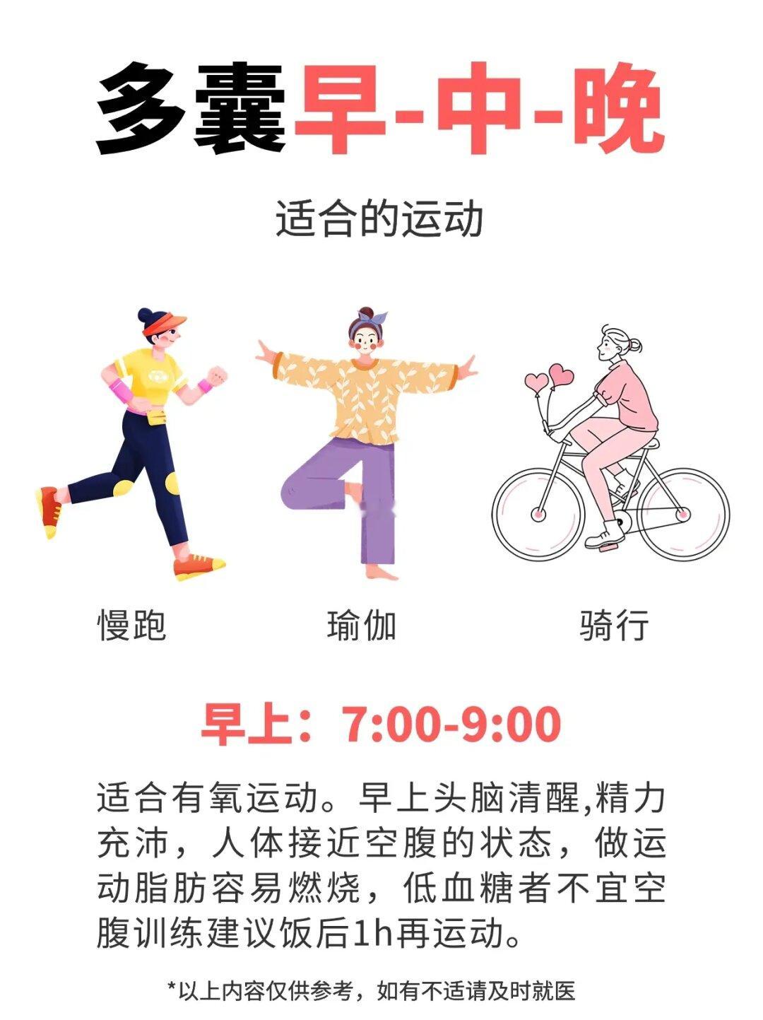 适合多囊的运动来啦👏公主们请收好