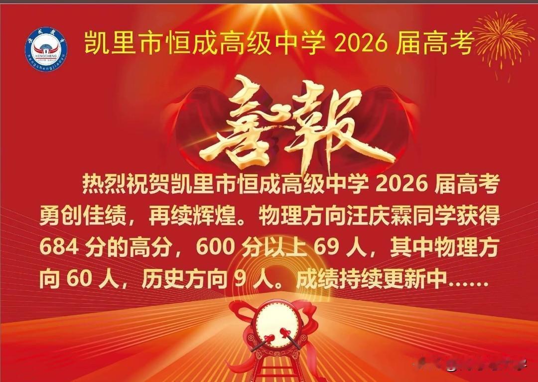 贵州省凯里市恒成高级中学2026年高考600分以上69人，物理类最高分684分