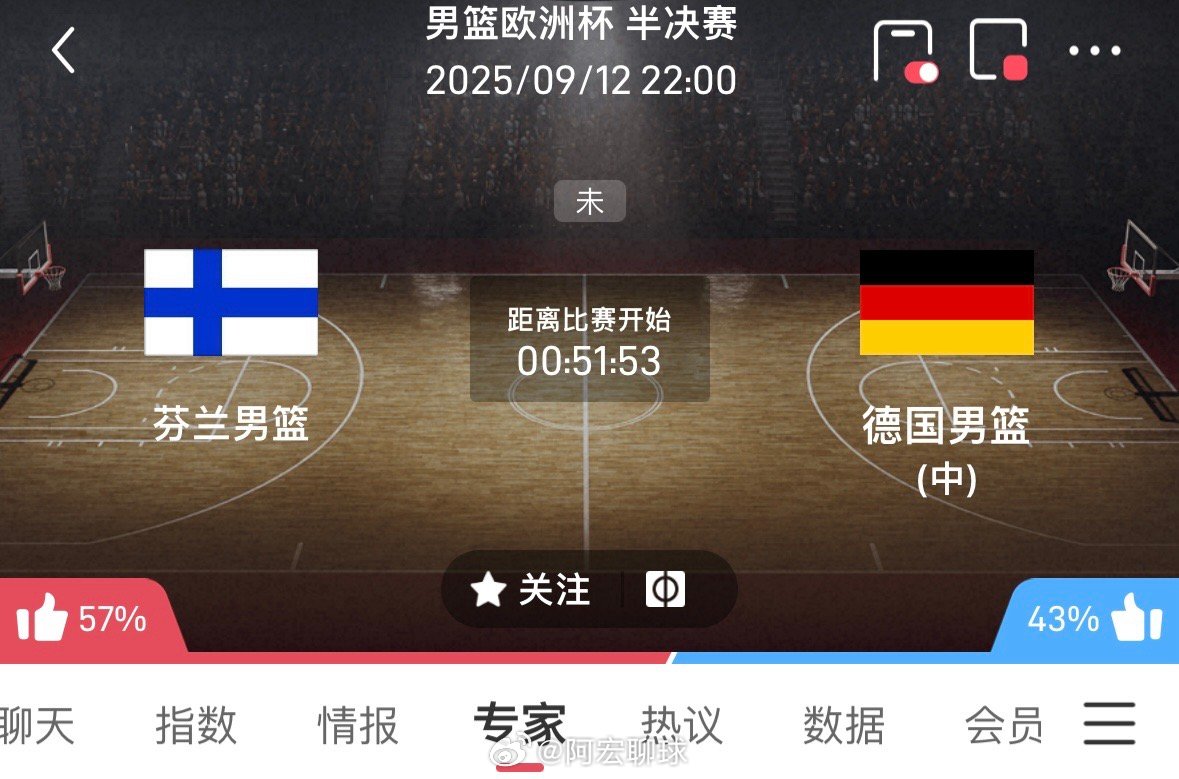 德国大比分领先也不是没有可能男篮欧洲杯 ​​​