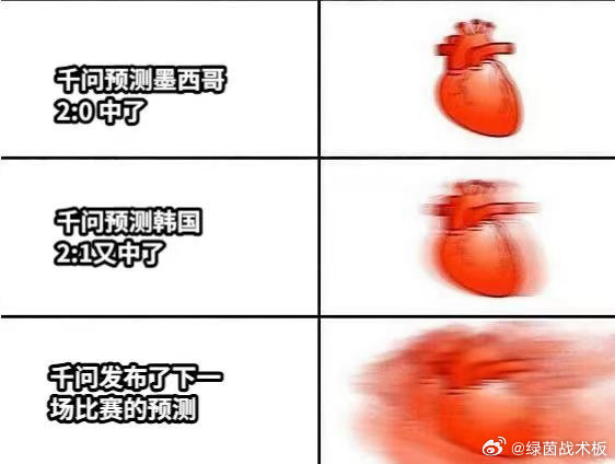 世界杯揭幕战AI连红牌都预测到了 姐妹们，千问AI开挂了！赛前就提示南非可能吃红
