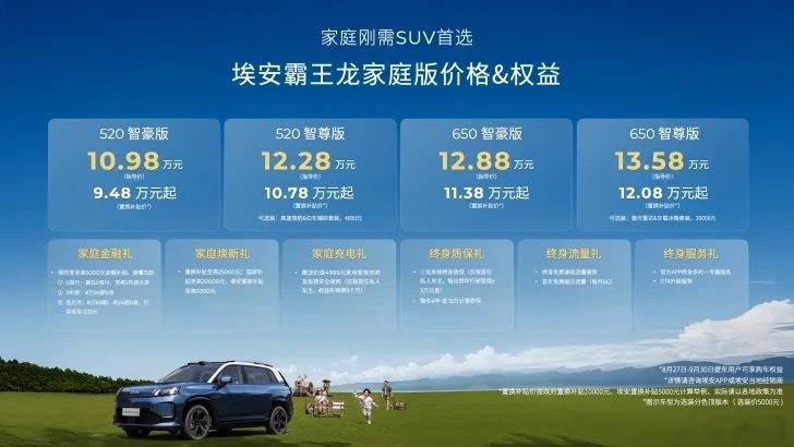 埃安霸王龙上了新款车型，叫霸王龙家庭版 ，售价10.98 万元起，置换补贴后最低