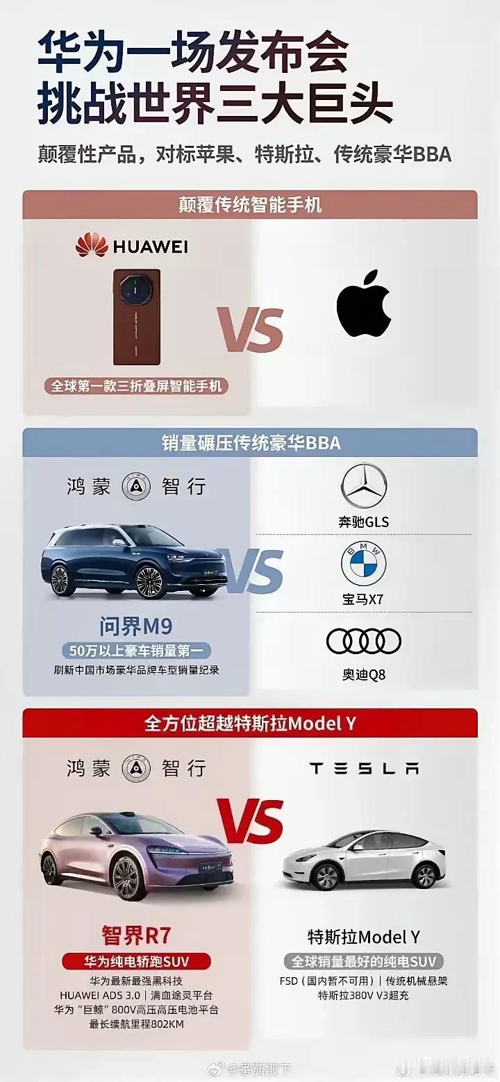 看了华为和苹果的发布会，感觉两家公司真的很不一样呢。
苹果这次真是让人眼前一亮，
