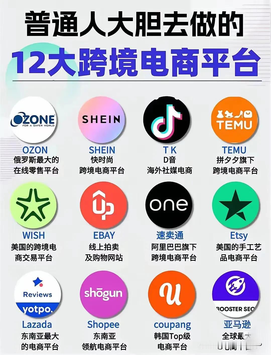 听说做跨境电商的很多人都发财了！难道外国人的钱真的比中国人好赚？