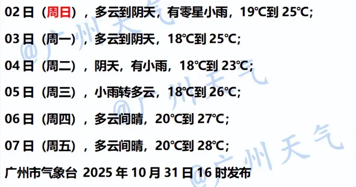 最新预测：广东11月有4次冷空气过程